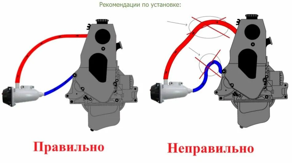 Установка предпускового котла подогрева на TRJ120 и замена пластиковой тосольной