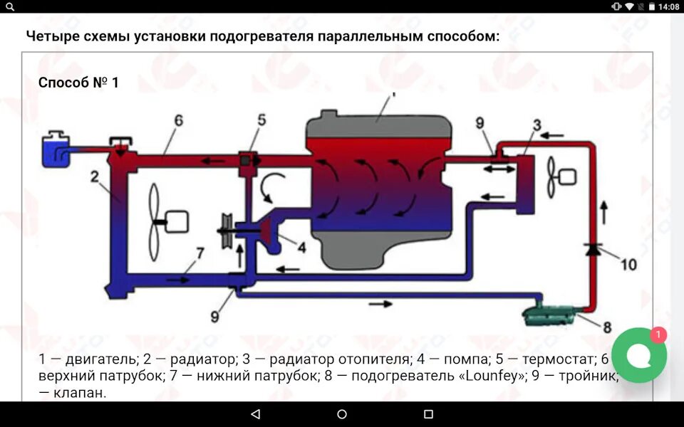 Подключения подогрева двигателя Об установке предпускового подогревателя на Чери QQ c 465м двигателем. Продолжен