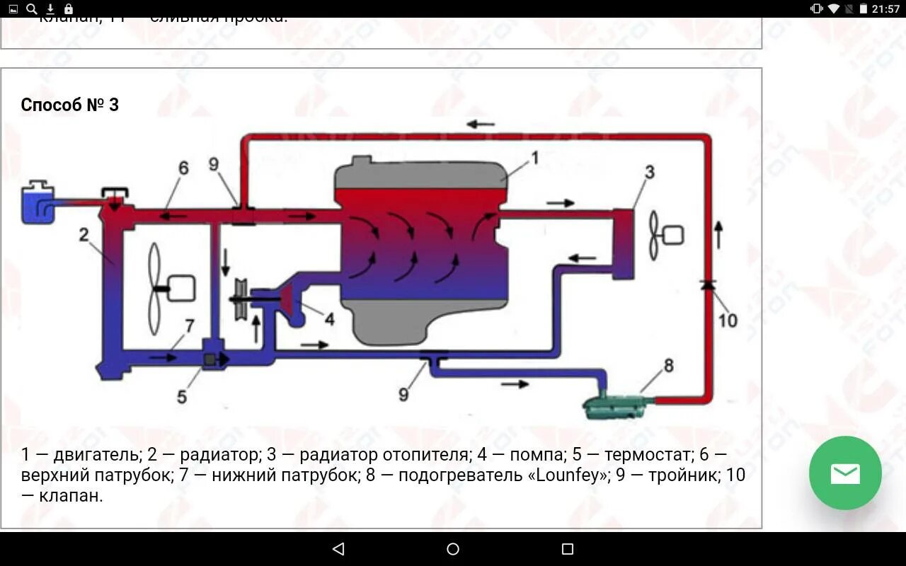 Подключения подогрева двигателя Как работает подогрев двигателя: виды подогревателей и принцип работы