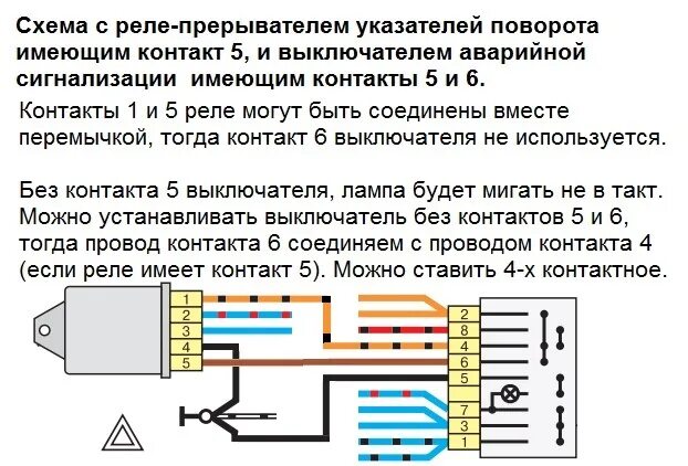 Povorotniki-vaz-2107-shema Twokarburators.ru