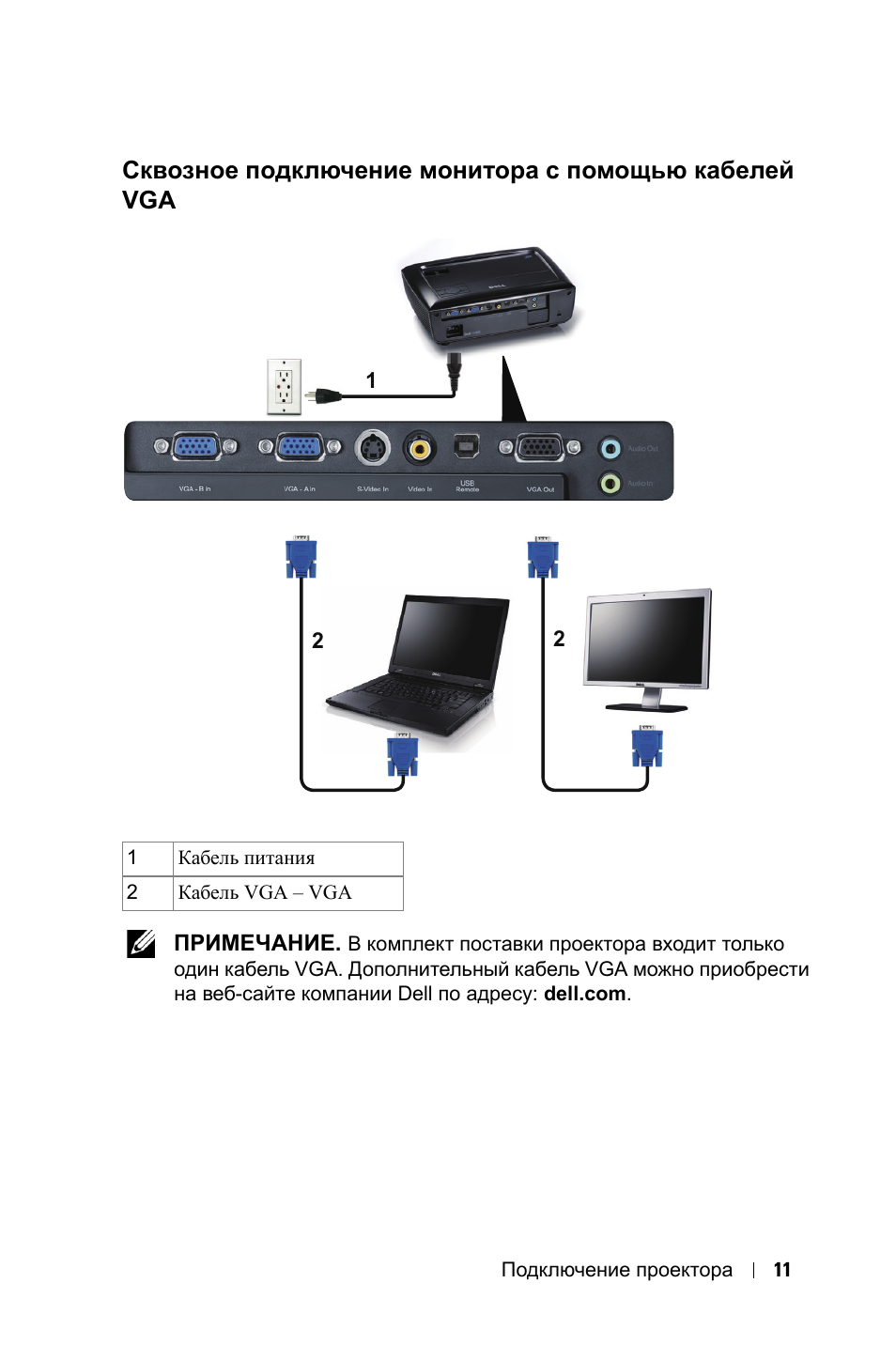 Подключения проектора к телевизору Инструкция по эксплуатации Dell 1410X Projector Страница 11 / 59