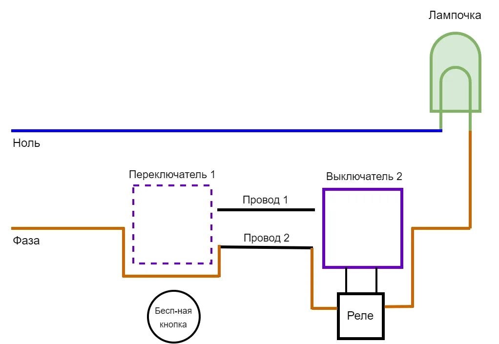 Подключения проходного реле Установка реле фото, видео - 38rosta.ru