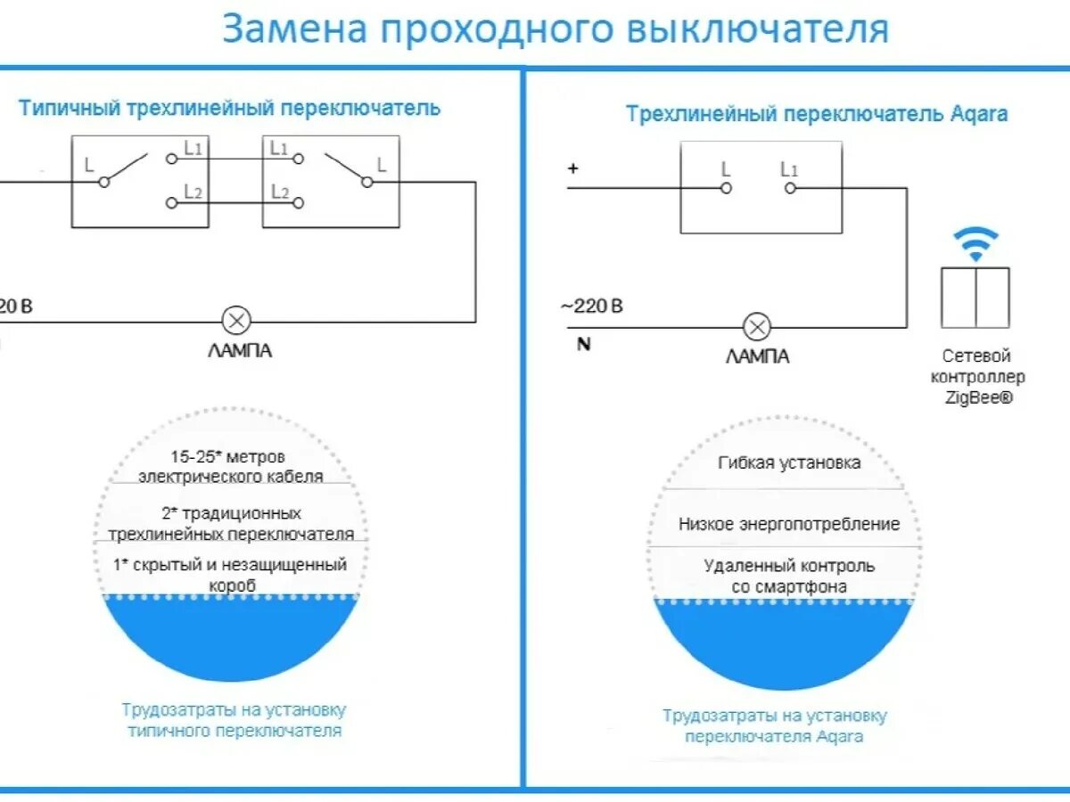 Подключения проходного реле Картинки РЕЛЕ ПРОХОДНОГО ВЫКЛЮЧАТЕЛЯ СХЕМА