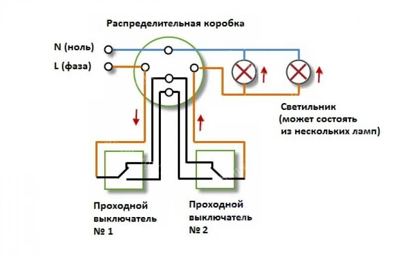 Подключения проходного выключателя с 2х мест Как подключить выключатель? Статьи Минимакс в России