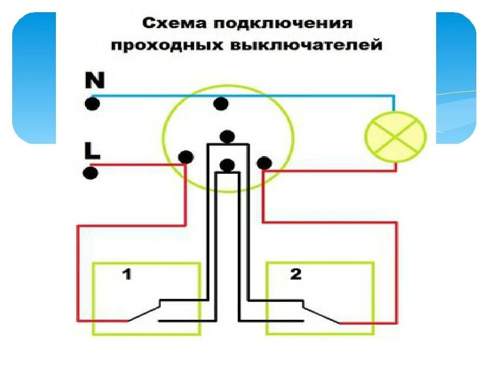 Подключения проходных выключателей из 2 х мест Проходной выключатель схема подключения на 2 клавиши: рекомендации по выбору и п