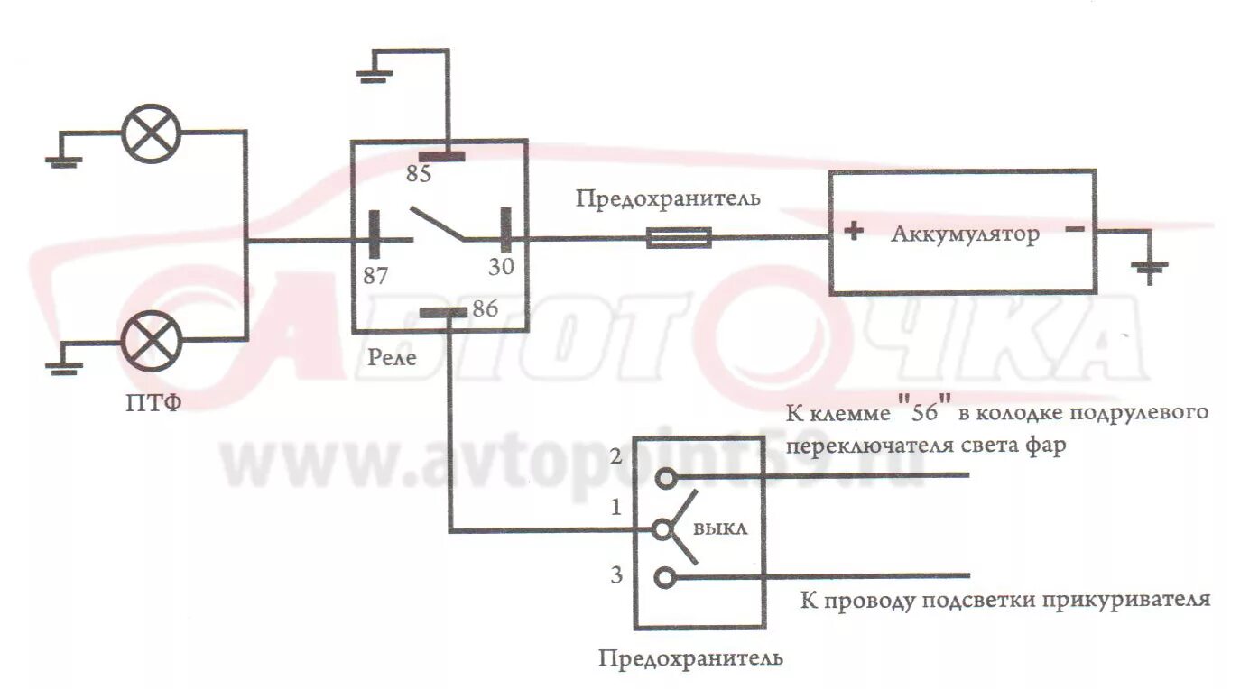 Подключения противотуманных фар led Инструкция по установке противотуманные фары самостоятельно - АВТОТОЧКА - интерн