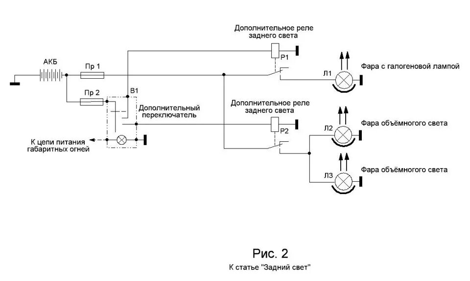 Подключения противотуманных фар патриот Логика включения дополнительных фар - Lada 4x4 3D, 1,7 л, 2005 года электроника 