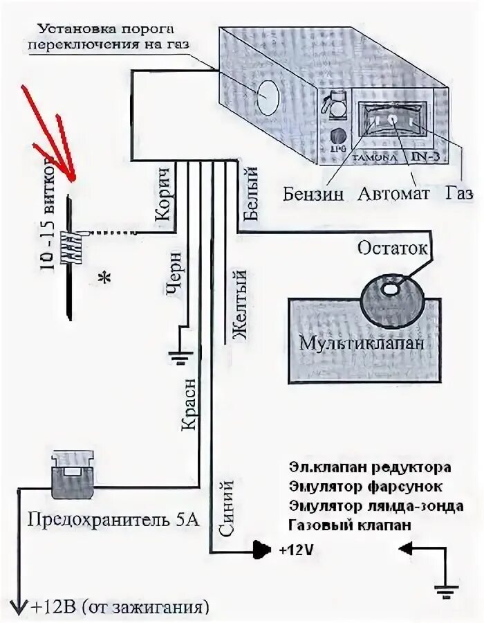 Подключения провод гбо 2 поколения схема Оборудования 2 3 класса