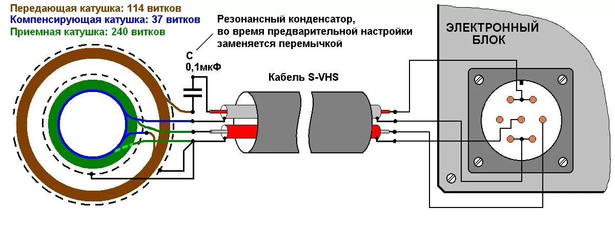 Подключения провода катушки Схема катушки металлоискателя мд4030