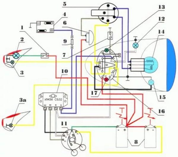 Подключения проводки иж юпитер 3 Ответы Mail.ru: ищу подробную схему проводки на иж юпитер4 6вольт помогите очень