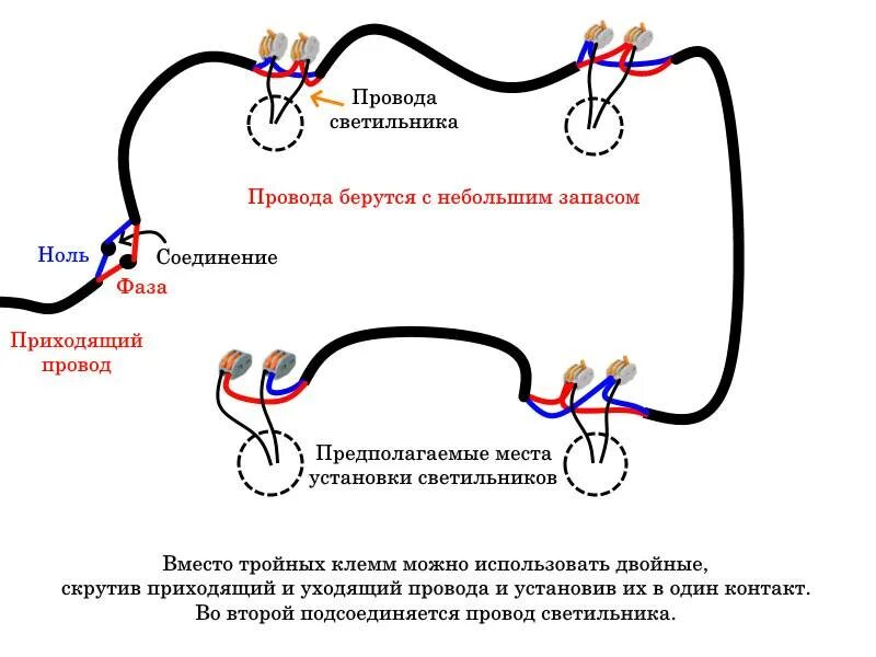 Подключения проводов потолочных светильников Подключение точечных светильников (схемы соединения проводов)