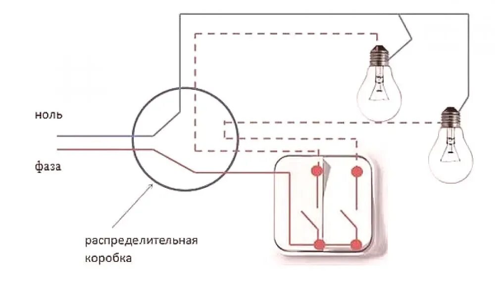 Картинки СХЕМА СОЕДИНЕНИЯ ПРОВОДОВ В РАСПРЕДЕЛИТЕЛЬНОЙ