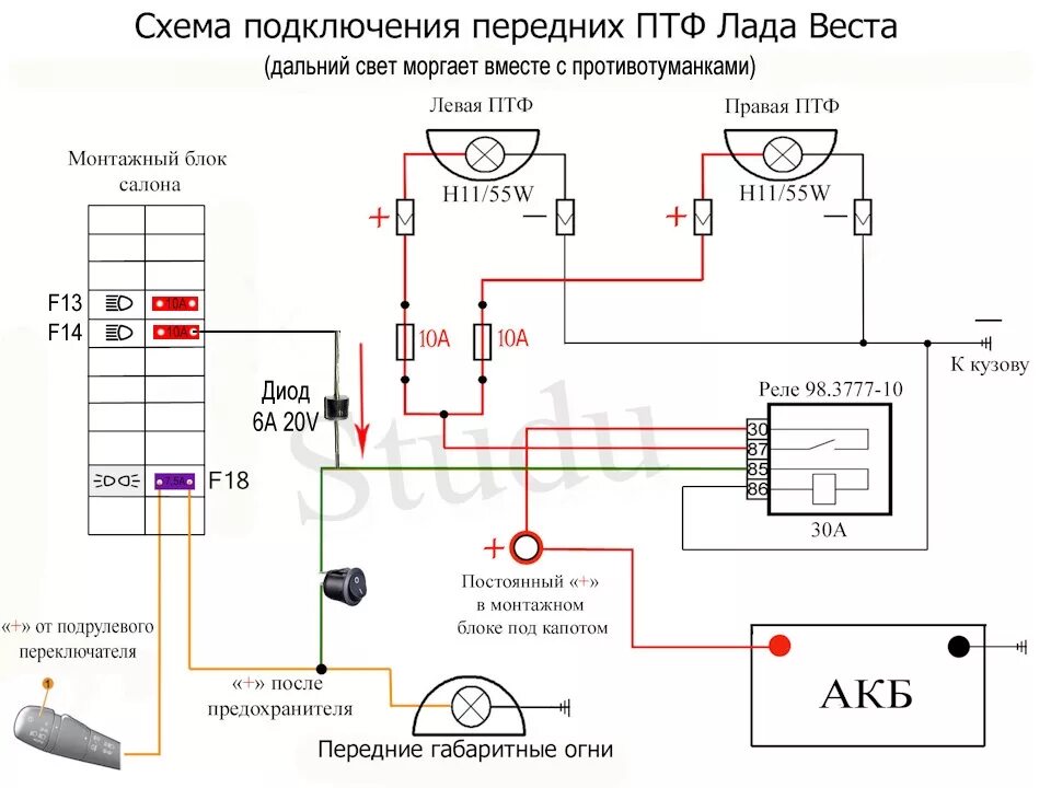 Подключения птф через подрулевой переключатель веста Дороботки по свету - Lada Vesta, 1,6 л, 2018 года электроника DRIVE2