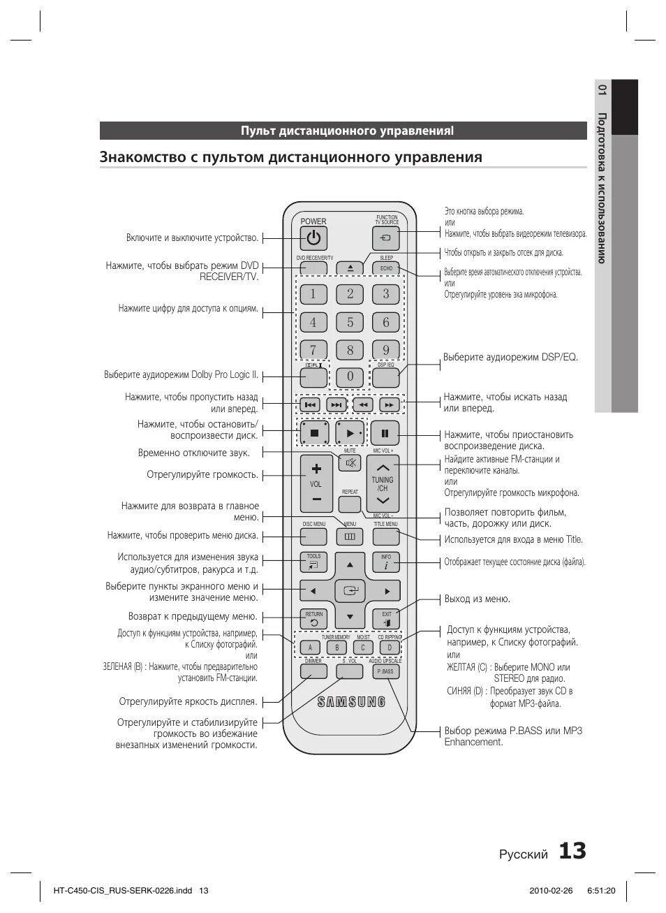 Samsung UE55NU7500U 46/189 Подключение интеллектуального пульта ду samsung к тел