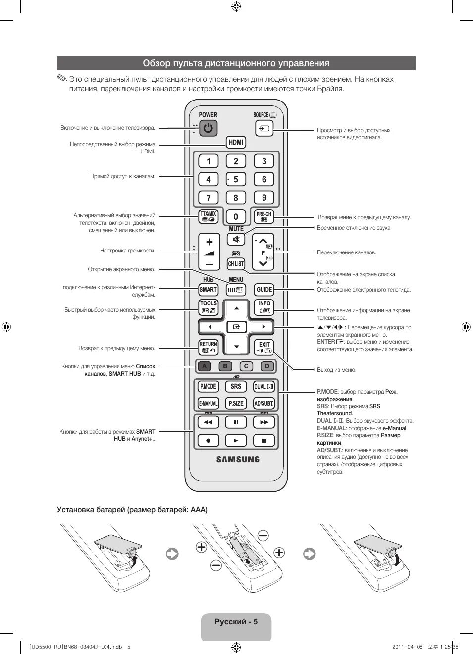 Подключения пульта к телевизору самсунг Samsung UE37D5500RW: Instruction manual and user guide, This page is intentional