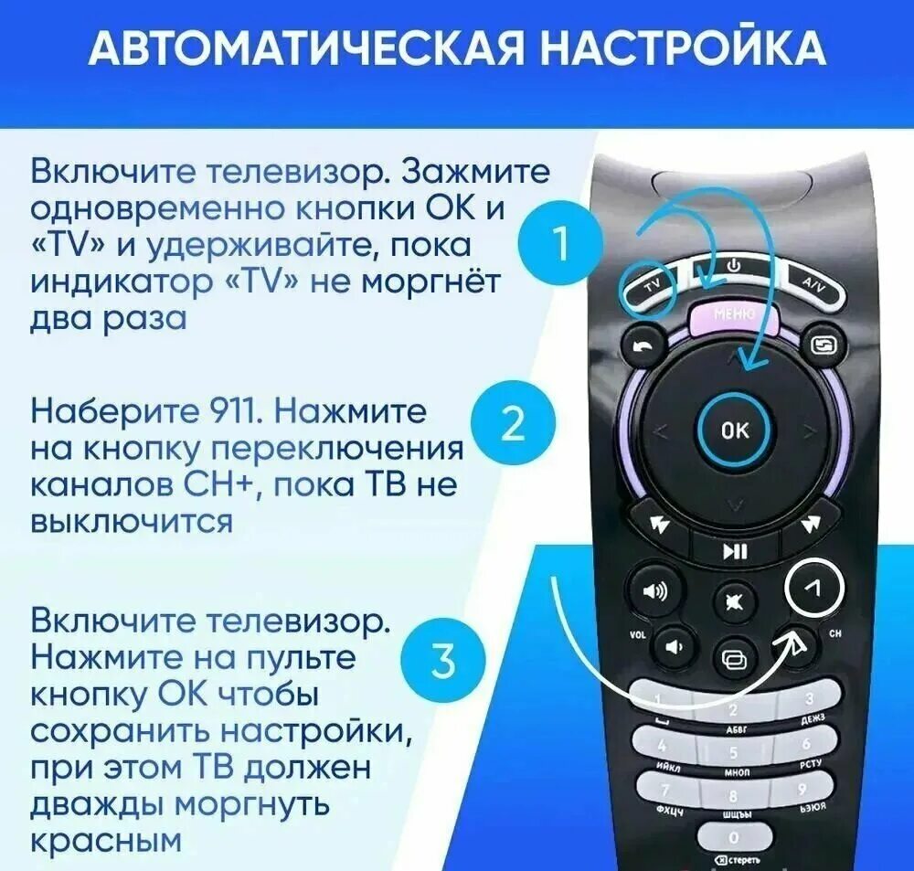 Подключения пульта винк к телевизору Пульт ДУ для IPTV Ростелеком (Rostelecom) URC177500 SML-282 HD Base - купить в и