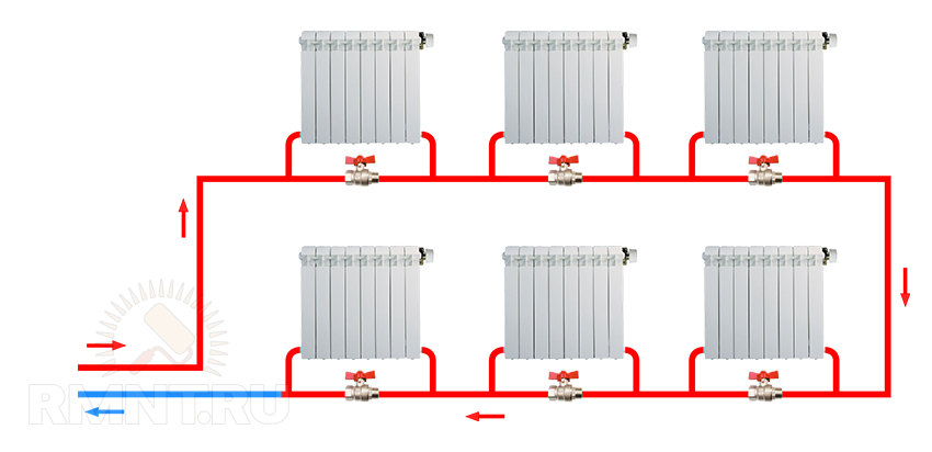 Подключения радиаторов отопления ленинградка Отопление Ленинградка: система в частном доме, схема своими руками, подключение 