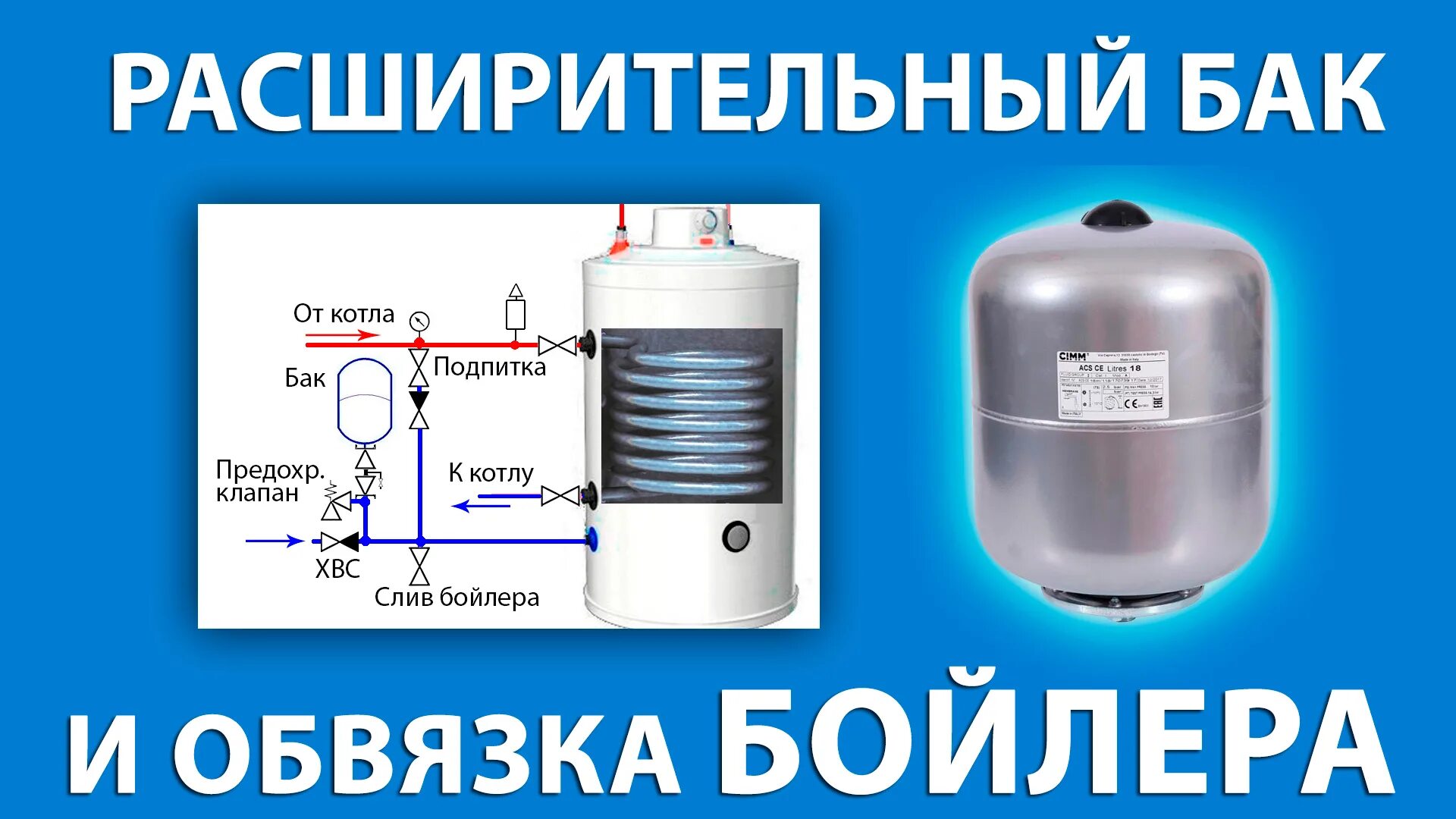 Подключения расширительного бака к бойлеру Обвязка котла отопления в частном доме вместе с теплым полом: что такое, как обв