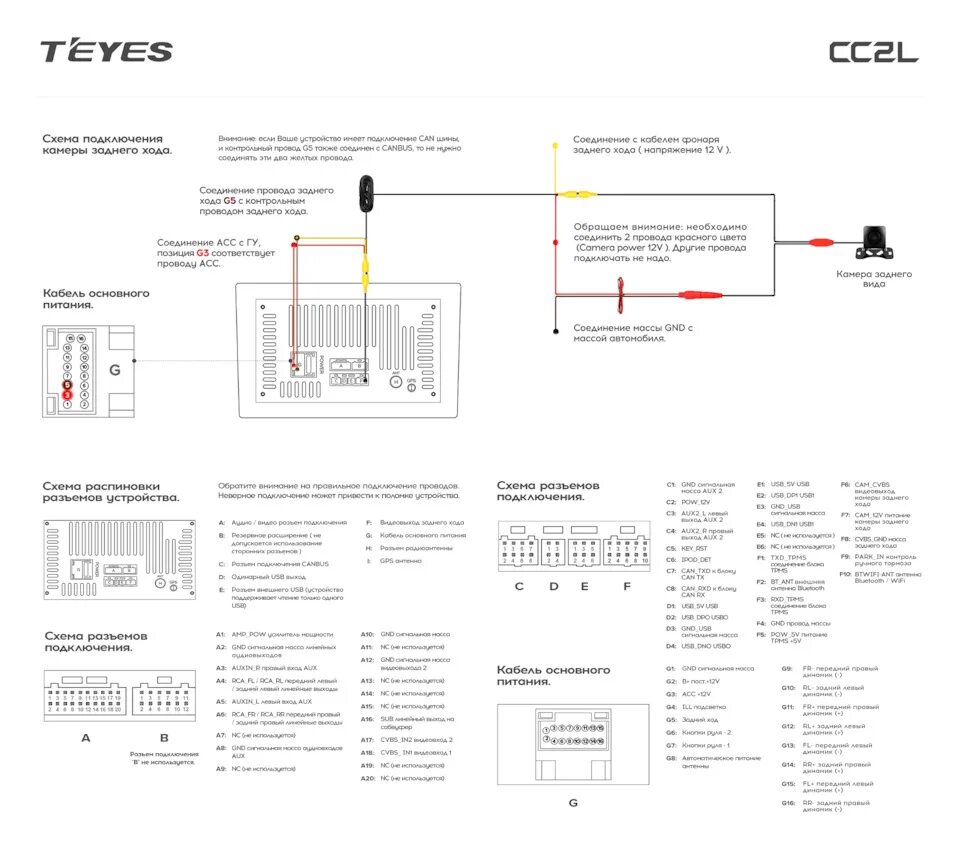 Подключения регистратора teyes к магнитоле #11. Teyes CC2L Plus, кнопка багажника и камера ЗВ - Chevrolet Cruze (1G), 1,6 л