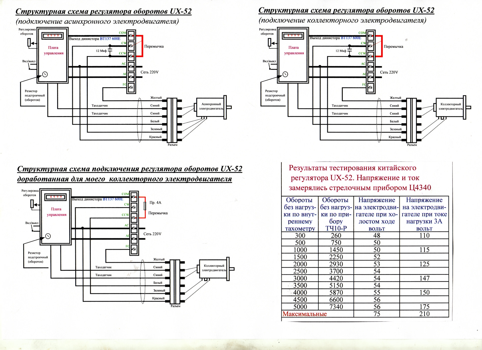 Подключения регуляторов к двигателям UX-52 - Китайский регулятор оборотов. Обзор, тестирование, доработка. - DRIVE2