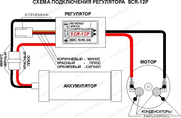 Подключения регуляторов к двигателям Регулятор хода коллекторный 12A SCR-12P с реверсом для авто и судо моделей