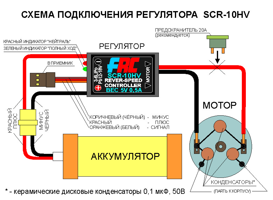 Подключения регуляторов к двигателям Как подсоединить регулятор: найдено 87 изображений