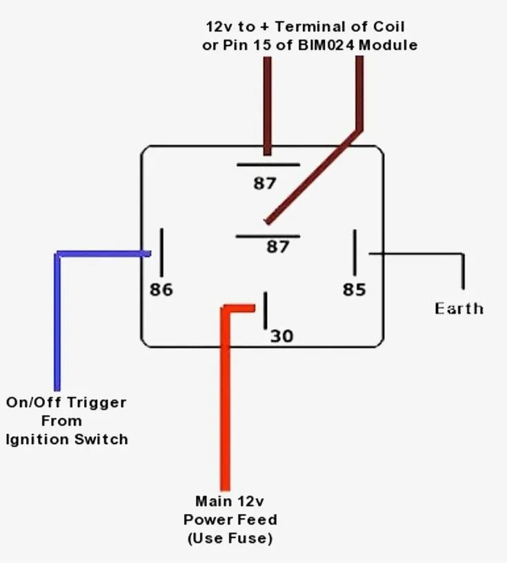 Подключения реле 12 вольт Image result for relay wiring diagram 5 pin Electrical circuit diagram, Electric