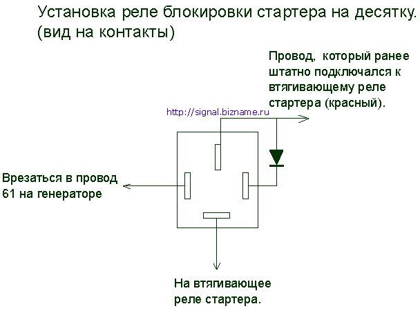 Подключения реле блокировки Типовые неисправности электрооборудования ВАЗ-2112