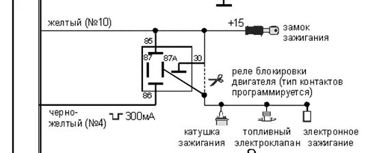 Подключения реле блокировки Двигатель не заводится (с. 38) - Ford Focus 2