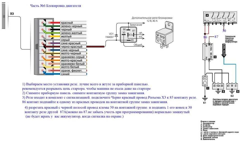 Подключения реле блокировки Как подключить реле блокировки на сигнализации - фото - АвтоМастер Инфо