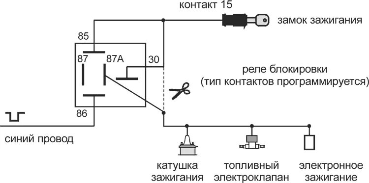 Подключения реле блокировки ALLIGATOR S-300 - инструкция пользователя