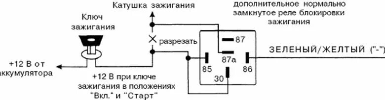 Подключения реле блокировки Какой диод поставить на реле блокировки стартера - фото - АвтоМастер Инфо