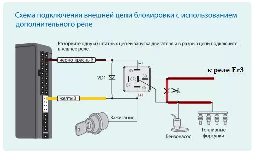 Подключения реле блокировки Установка автосигнализации StarLine. Часть 1 - DRIVE2