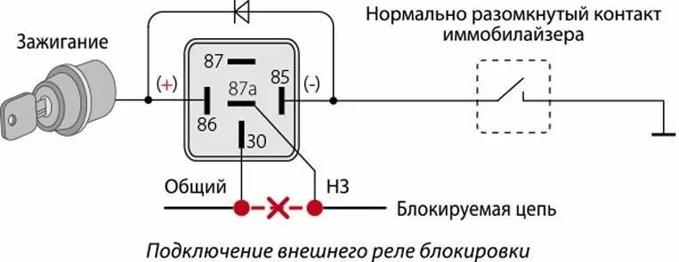 Подключения реле блокировки Перейти на страницу с картинкой