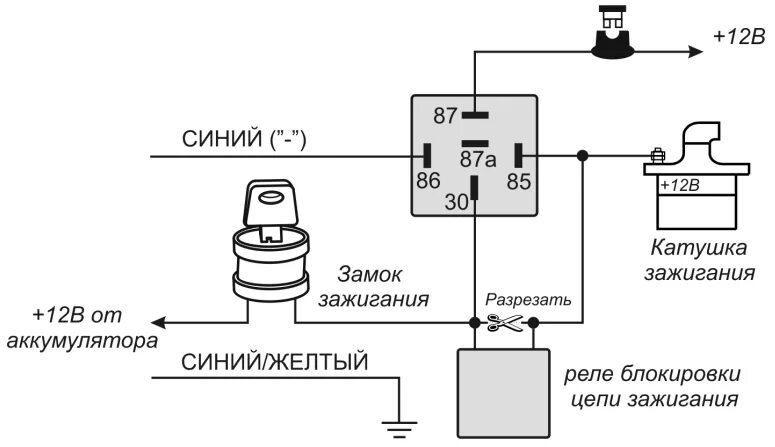 Подключения реле блокировки PANTERA SLR-5650/5750 - инструкция по установке