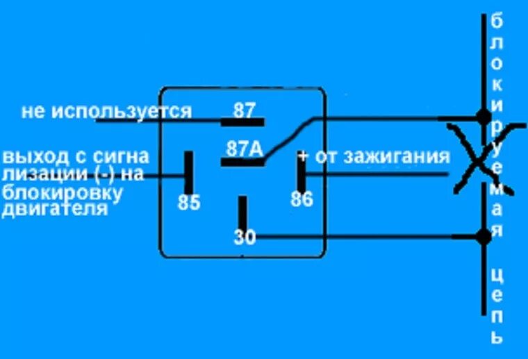 Подключения реле блокировки Схема самоблокирующегося реле