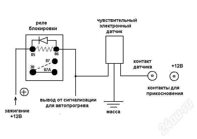 Подключения реле блокировки Как подключить реле блокировки на сигнализации - фото - АвтоМастер Инфо