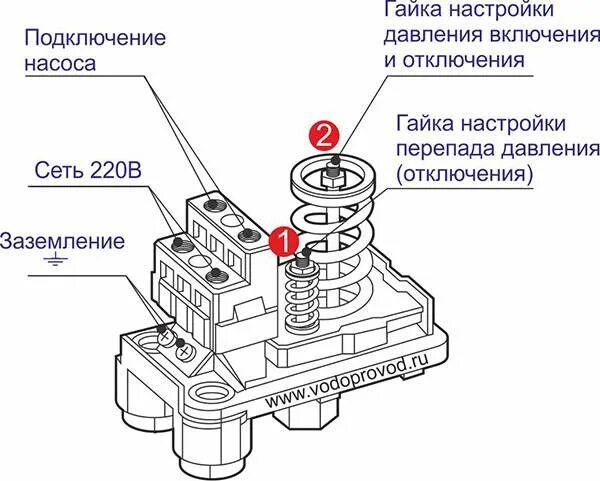 Подключения реле давления водяного насоса Схема реле давления рдм 5