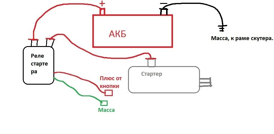 Подключения реле на скутере Простейшая схема подключения стартера Добавь к себе, чтобы не забыть!) 2022 Moto