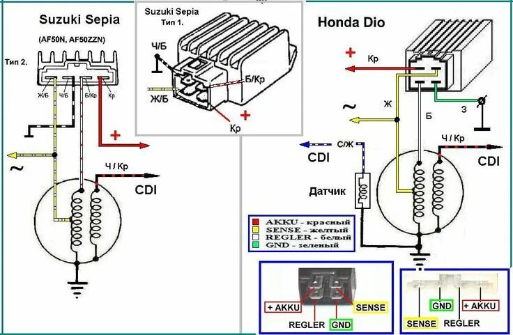 Подключения реле на скутере Pin on schemi elettronici Electrical circuit diagram, Electrical diagram, Electr