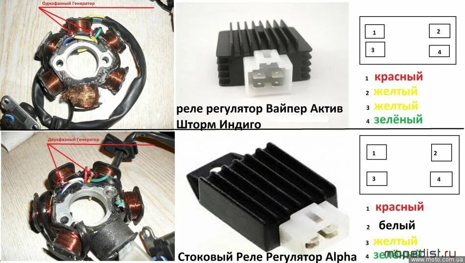 Подключения реле на скутере Электроника китайских мопедов - МОПЕДИСТ.ру - клуб любителей мокиков и мопедов -