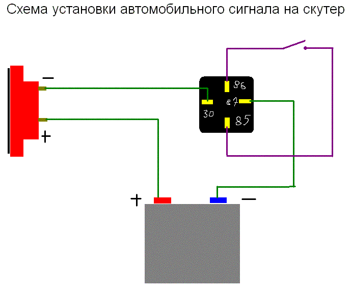 Подключения реле на скутере Запчасти и тюнинг для скутеров * Просмотр темы - Установка автомобильного сигнал