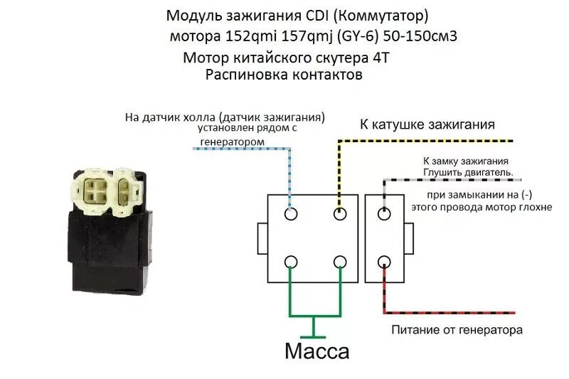 Подключения реле на скутере Ответы Mail.ru: Нужна схема зажигания на скутер