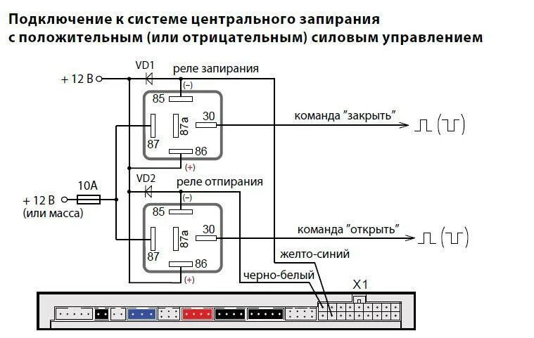 Подключения реле сигнализации Подключение соленоидов к сигнализации без центрального замка - 97 фото