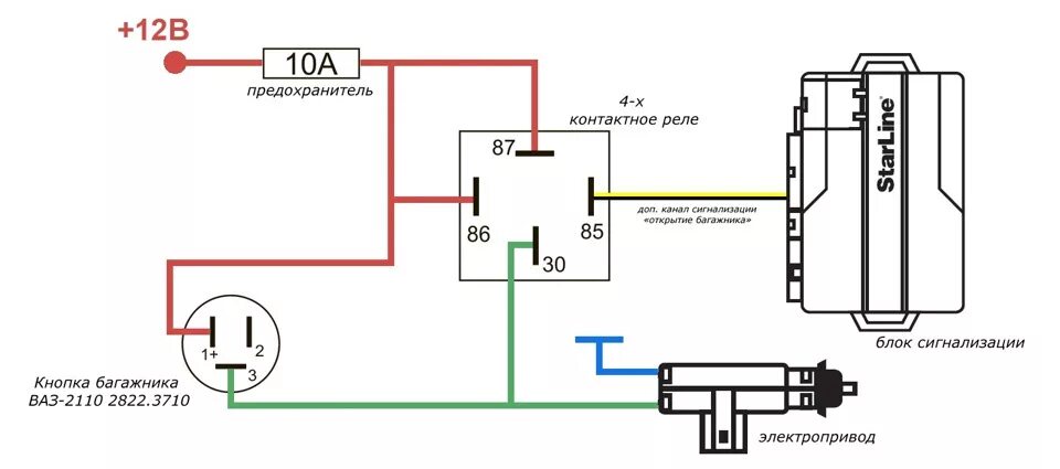 Подключения реле сигнализации Центральный замок ч.2 - открывание багажника - Lada 2114, 1,5 л, 2005 года элект
