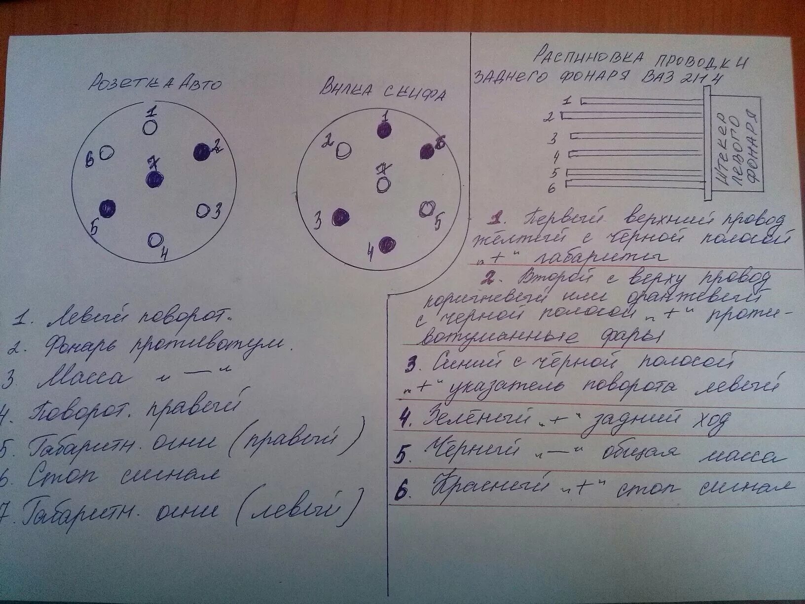 Подключения розетки фаркопа ваз Установка розетки фаркопа на ВАЗ 2114 - Lada 2114, 1,6 л, 2008 года электроника 