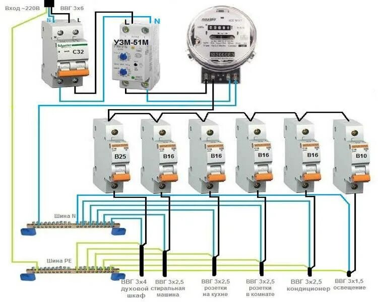 Подключения щитка в доме 220в схема Картинки УСТАНОВКА АВТОМАТОВ В ЩИТКЕ