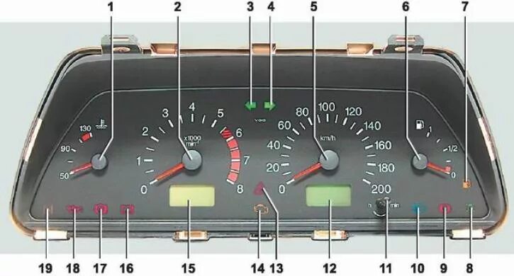 Подключения щиток приборов ваз 2110 Приборная панель ВАЗ 2110 и обозначения значков - Lada 21101, 1,6 л, 2005 года э