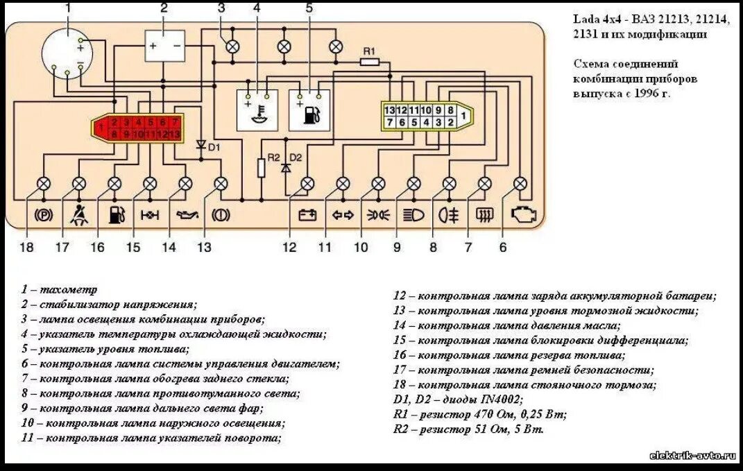 Подключения щиток приборов ваз 2110 121. Приборка VDO - Lada 4x4 3D, 1,7 л, 2005 года своими руками DRIVE2