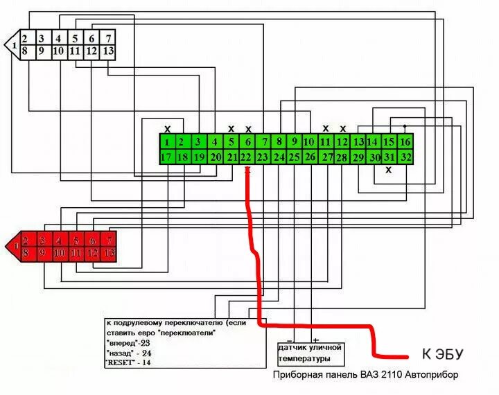 Подключения щиток приборов ваз 2110 Кто перешёл со старой понели на нового образца. И не подключил 22 контакт. - Lad